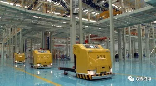 阿里菜鸟系与京东系在建筑智能化工程施工中的模式前景分析